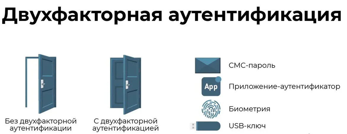 login-1