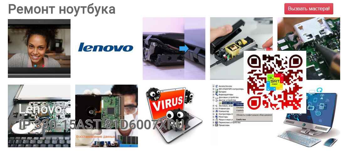IP 330-15AST 81D6007XRU