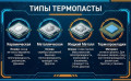Типы термопасты