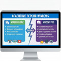 Разница между версиями Windows Home и Windows Pro